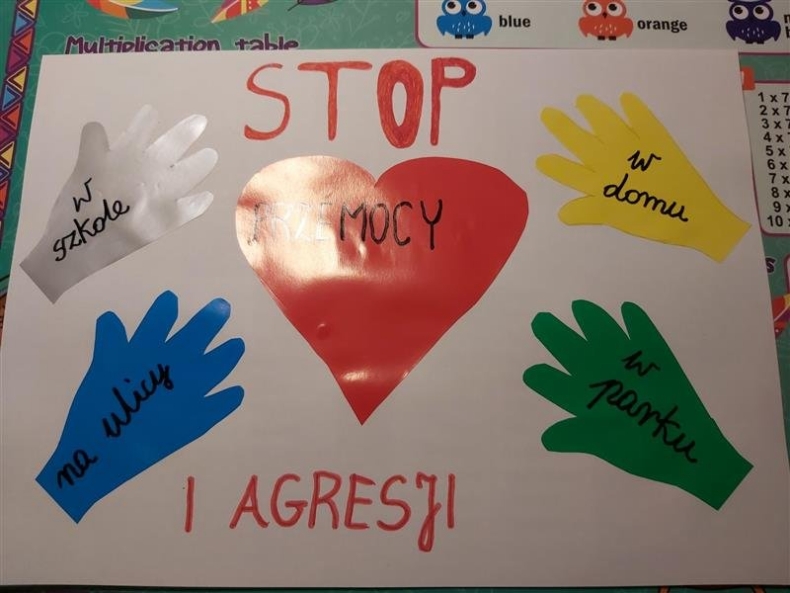 akcja stop przemocy