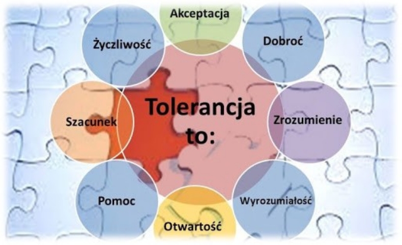 praca tolerancja