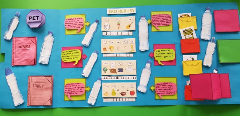 lapbook