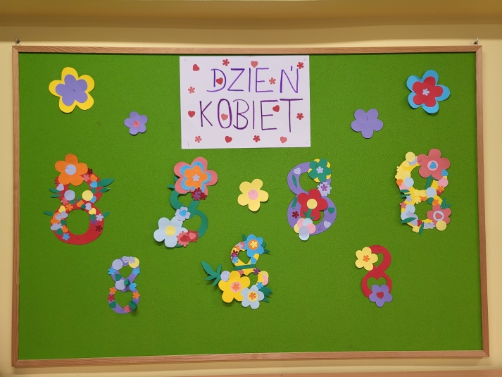 Dzie kobiet.