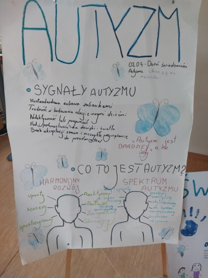DZIE AUTYZMU