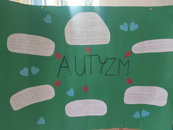 DZIE AUTYZMU
