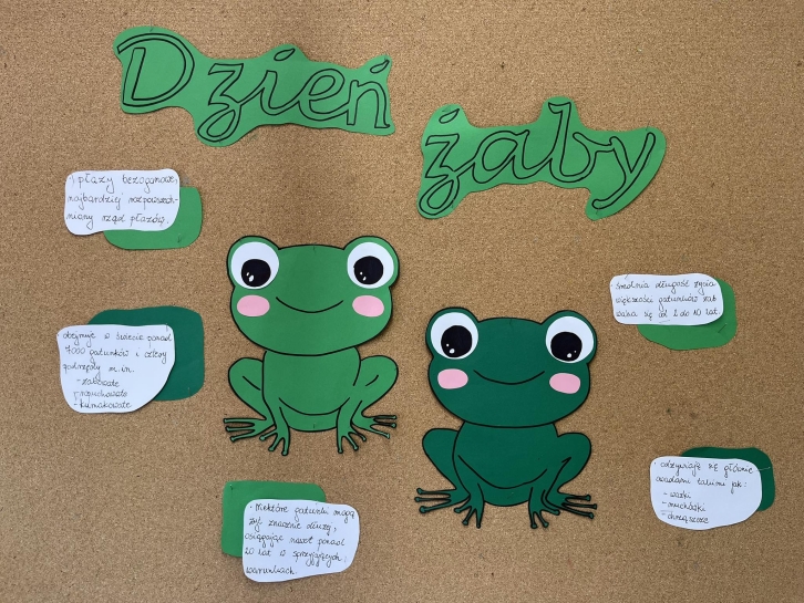 KALENDARZ WIT NIETYPOWYCH- MARZEC