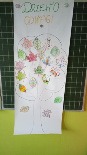 By�a to cenna okazja do rozmowy o odwadze, akceptacji siebie i wzajemnym wsparciu.