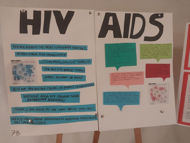 1 grudnia obchodzony jest �wiatowy Dzie� Walki z AIDS. �wi�to zosta�o ustanowione przez �wiatow� Organizacj� Zdrowia (WHO) w 1988 roku i ma na celu podnoszenie �wiadomo�ci na temat wirusa HIV/AIDS, a tak�e wyra�anie solidarno�ci z osobami, kt�rych dotkn�a ta choroba.  